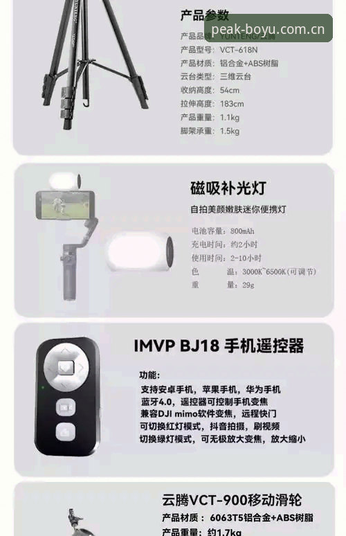 博鱼平台功能详解最新动态：从安装到实战全面解析操作指南